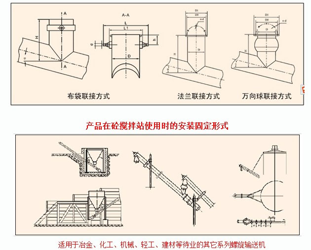 水泥包子视频APP苹果下载在搅拌站使用时的安装固定形式