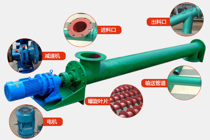 ls包子视频APP苹果下载结构图展示：进料口，出料口，振动电机，减速机，螺旋管道，螺旋叶片等组成