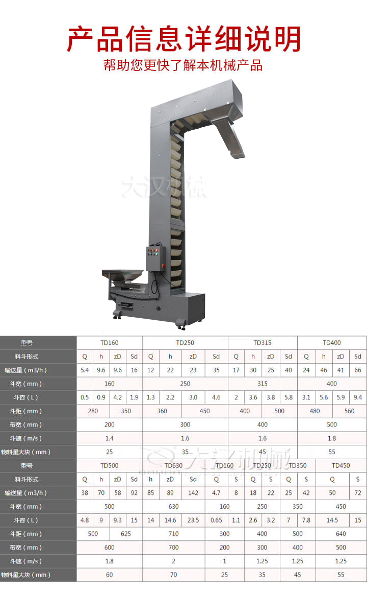 z型输送机技术参数：输送量m³/h5.4-66斗宽mm：160-400斗速m/s：1.4-1.8