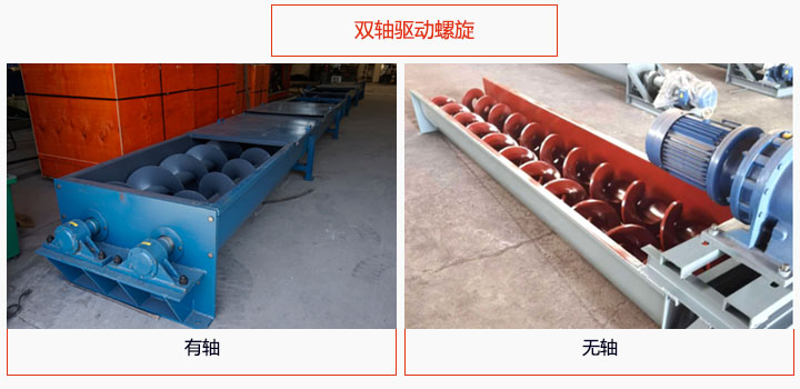 有轴和无轴双螺旋驱动图片展示。