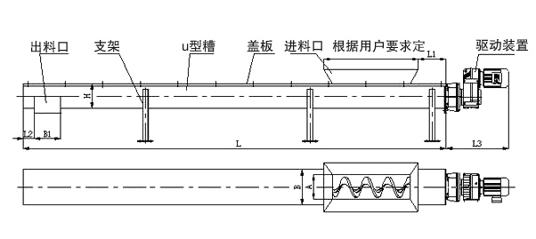 U型槽式包子视频APP苹果下载结构