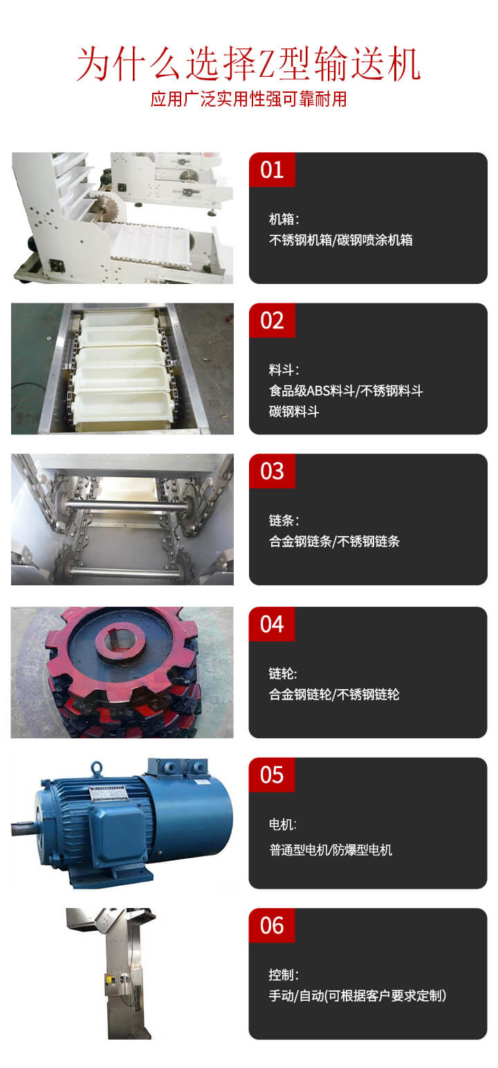 z型输送机　　机箱： 不锈钢机箱/碳钢喷涂机箱  　　料斗： 食品ABS料斗/不锈钢料斗/碳钢料斗  　　链条： 合金钢链条/不锈钢链条  　　链轮： 合金钢链轮/不锈钢链轮  　　驱动： 普通电机/防爆电机/变频电机  　　控制： 手动/自动(可根据客户要求定制）