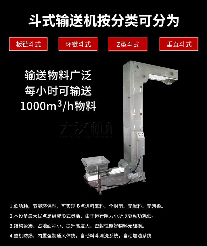 Z型输送机优势：1，可实现多点进料卸料，全封闭，无漏料，无污染。2，组成形式灵活，由于运行阻力小所以驱动功耗低。3，结构紧凑，占地面积小，提升高度大，密封性能好物料无破损。